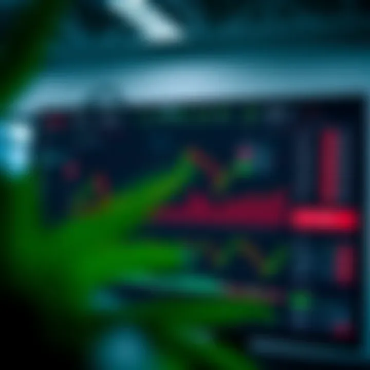 Dashboard of IQ Option platform showing various trading instruments and live market data