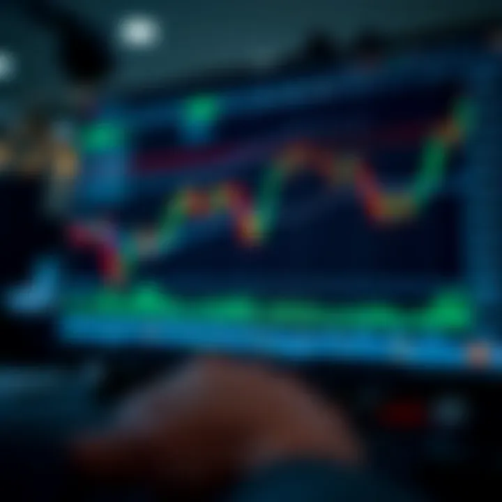 Índices sintéticos en TradingView: guía práctica