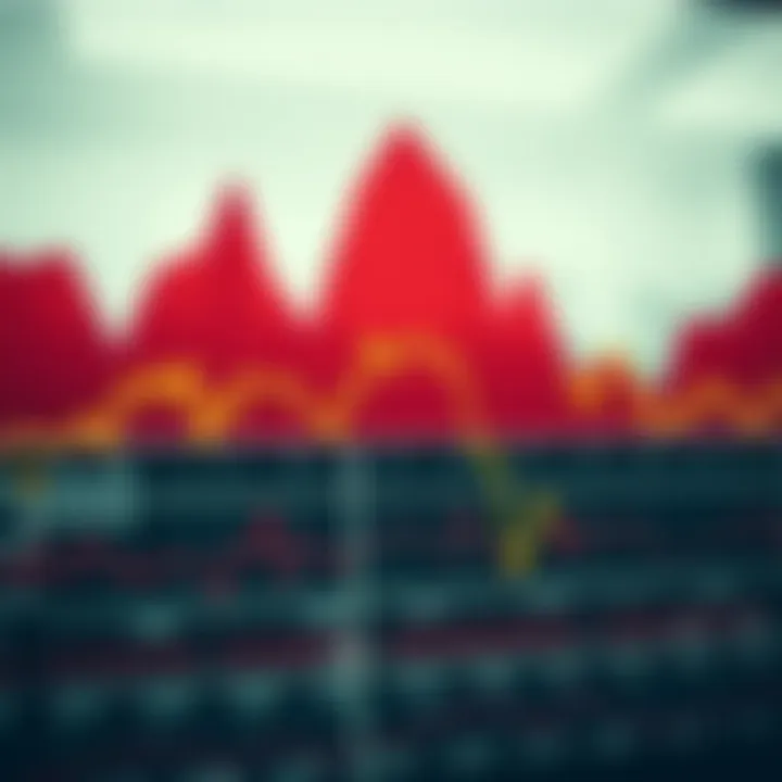 Chart comparing historical market crashes with projections for future market volatility