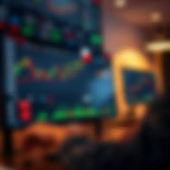 Screenshot of IQ Option trading platform showing various financial charts and trading options