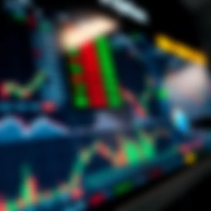 Interface of IQ Option trading platform showing different financial instruments and live market charts