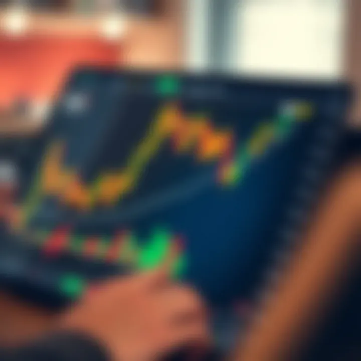 Graph showing trading strategies effectiveness in IQ Option platform