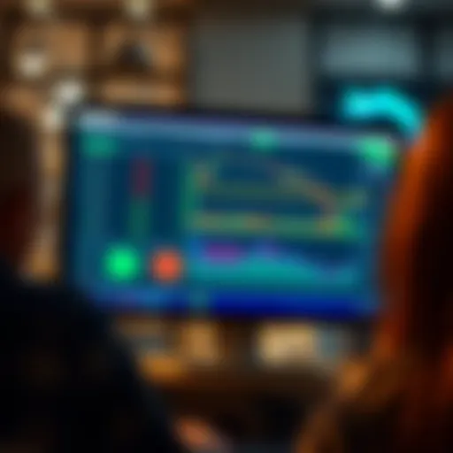 Integration of TradingView API with financial software interface showing customizable trading tools