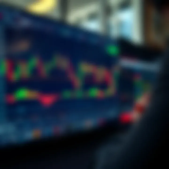 Financial chart displaying technical indicators and price movements on a trading platform