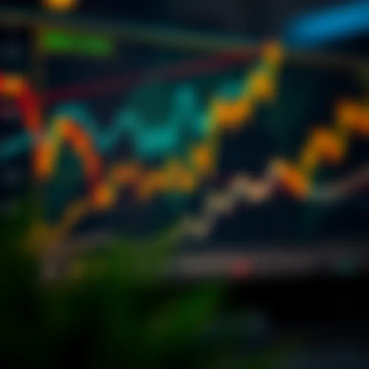 Graph illustrating investment growth and risk management strategies within financial markets