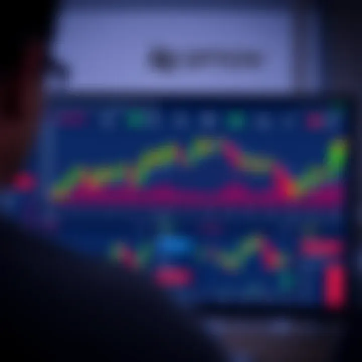 Dashboard interface showing various trading options and charts on IQ Option platform in Colombia