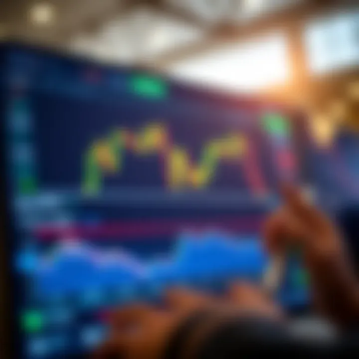 Dashboard view of IQ Option showing trading charts and interface elements