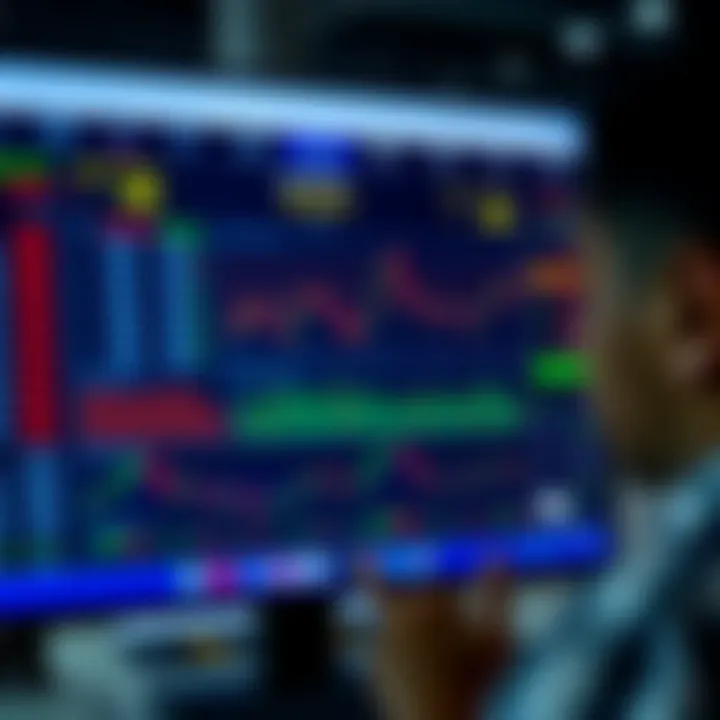 Interface of IQ Option trading platform showing various financial market charts and trading tools