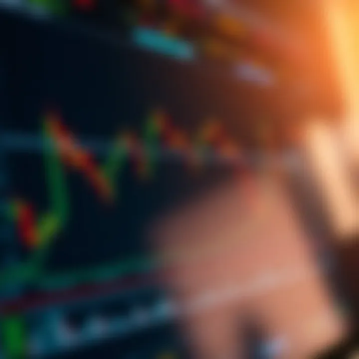 Graph depicting trading strategies and risk management techniques for online financial trading