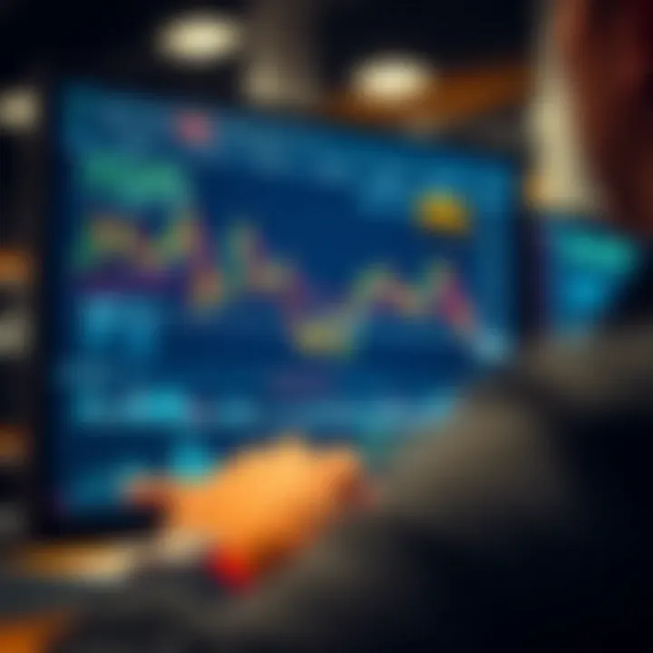 Graph depicting trading strategies with indicators and risk management elements on digital screen