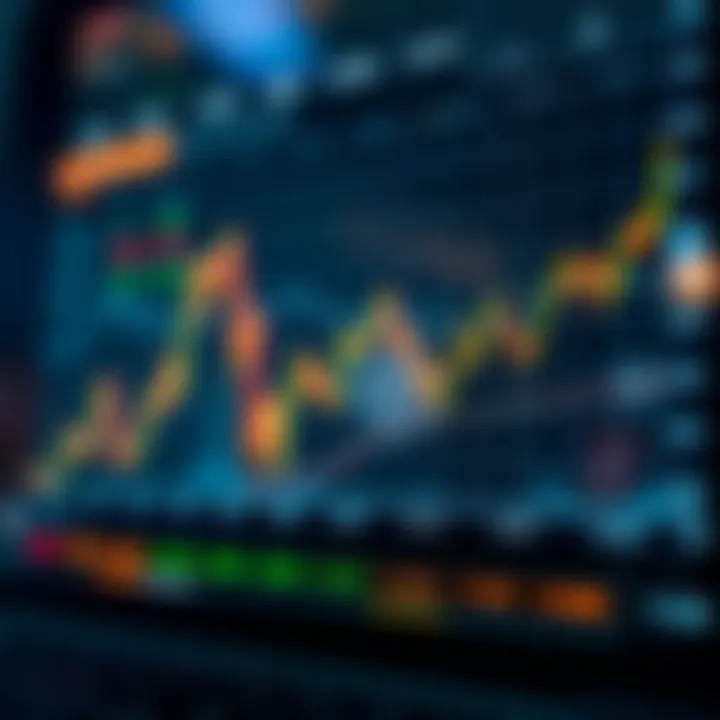 Graph showing Mercado Libre stock price trends over time