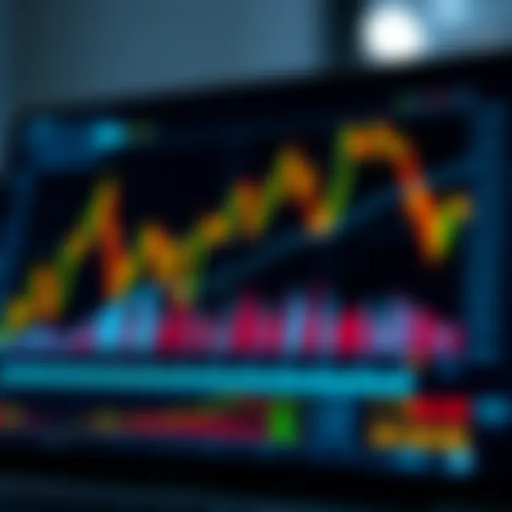 Graph showing financial performance and trading platforms of ATFX