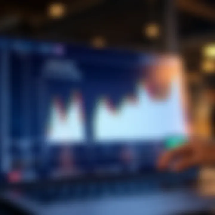 Graph showing performance comparison of trading platforms for Axi Broker review