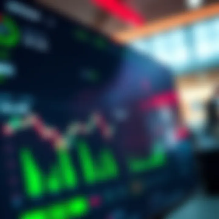 Dashboard view of Apex Trader Funding platform showing trading statistics and capital allocation