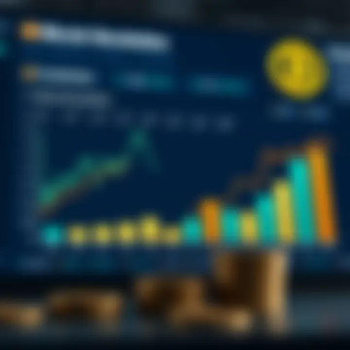 Graph showing Bitcoin Revolution platform performance and user satisfaction trends