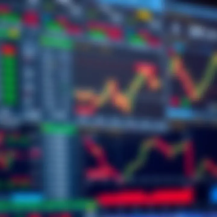 Financial trading platform interface showing various market charts and trading options