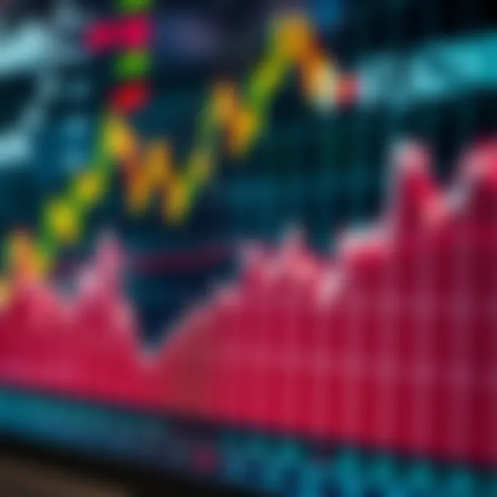 Graph showing fluctuating dollar exchange rates with economic indicators in the background