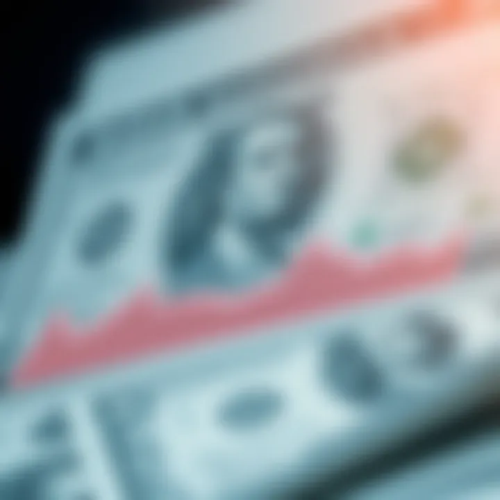 Graph showing exchange rate fluctuations of the US dollar against the Colombian peso