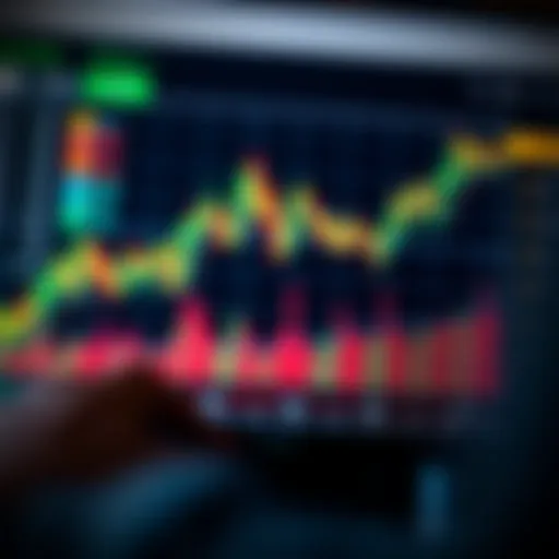 Graph illustrating trading trends and potential risks on Quotex platform for online investors