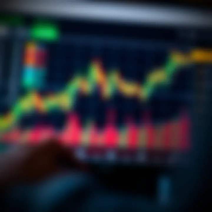 Graph illustrating trading trends and potential risks on Quotex platform for online investors