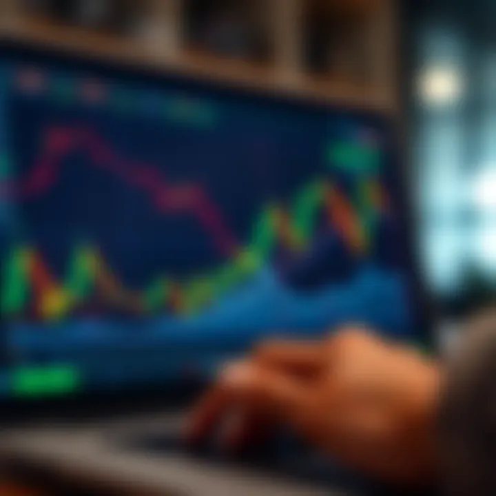 Graph depicting trading growth and risk management strategies for online financial markets