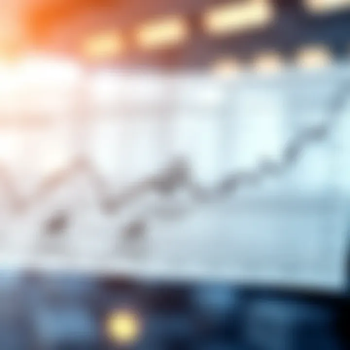 Graphical representation of synthetic index components and their relationship