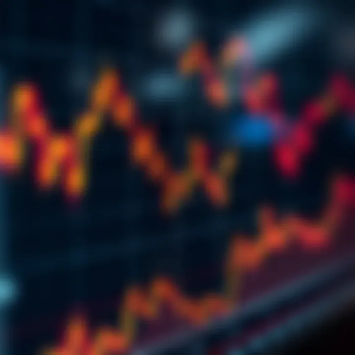 Guía esencial sobre trading de índices sintéticos