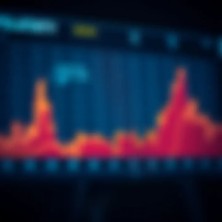 Graph illustrating the volatility patterns of synthetic indices compared to real market assets