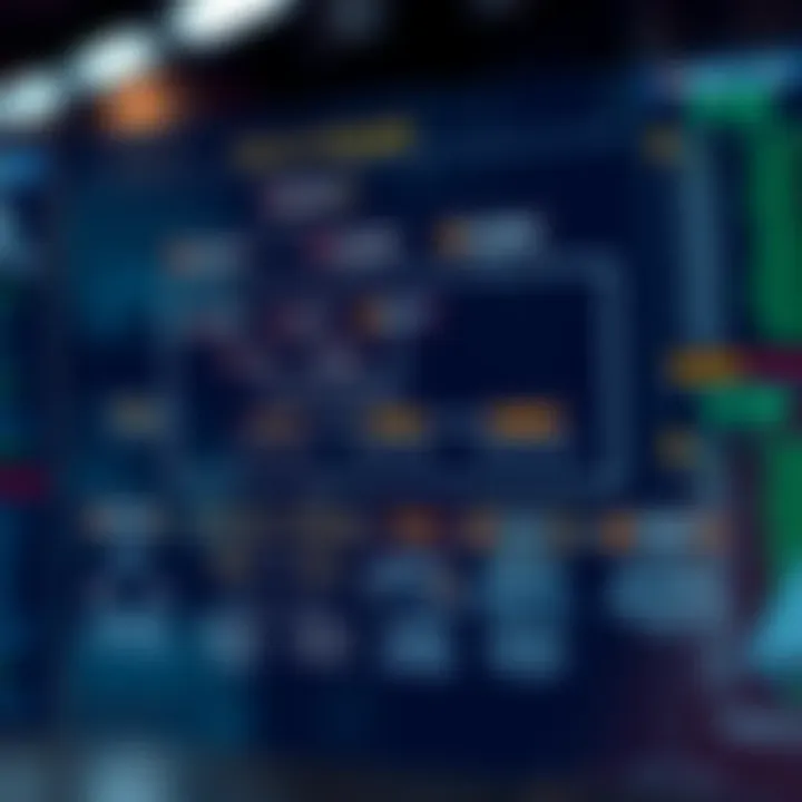 Trading Automático en Deriv: Guía para Usar Bots