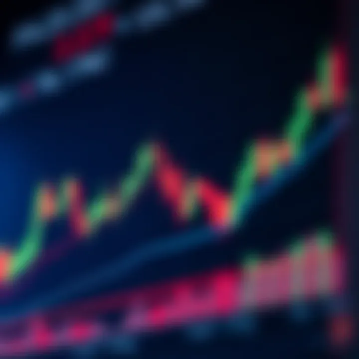 Guía práctica para entender gráficos en trading