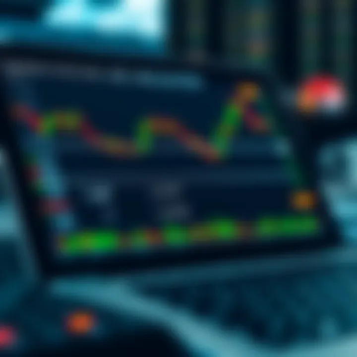 Chart with trading data and position size calculations on a digital device