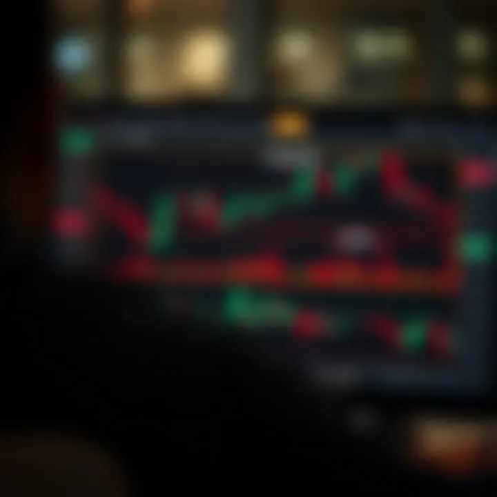 Graphical representation of trading strategies applied on IQ Option demo platform illustrating risk-free practice