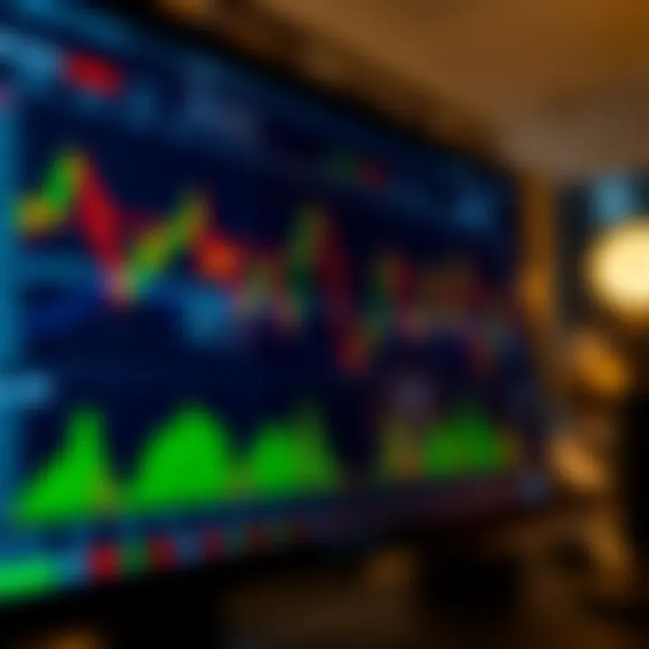 Cómo usar TradingView con Deriv para mejorar tu trading