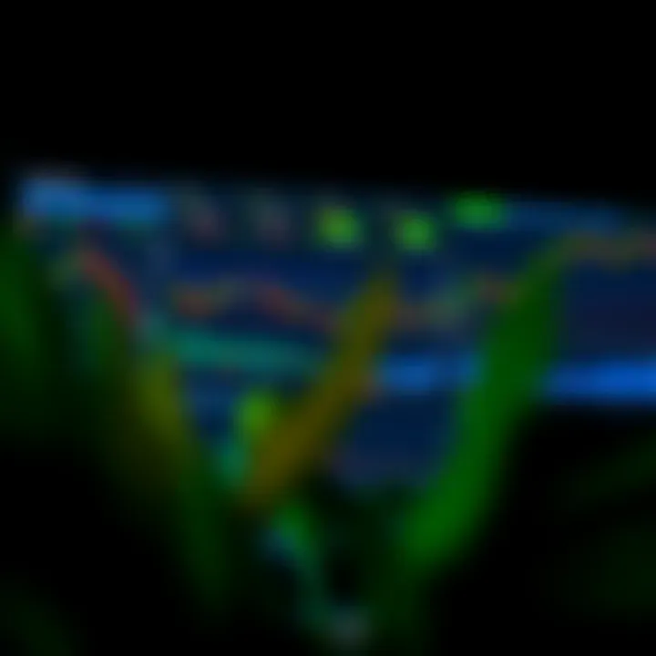 TradingView y Deriv: guía práctica para operadores en Colombia TradingView y Deriv: guía práctica para operadores en Colombia