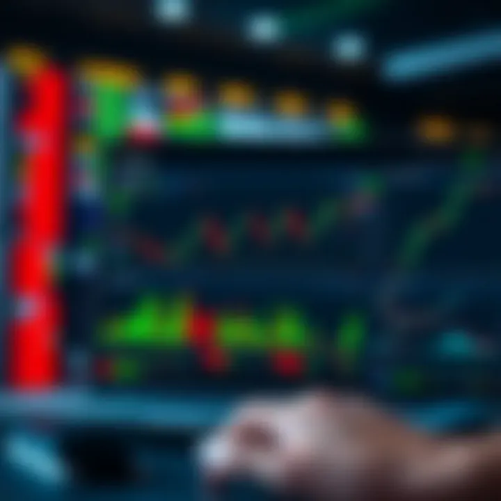 Overview of TradingView interface showing global market access and analytical tools
