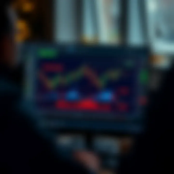 Cómo usar TradingView para índices sintéticos en Deriv