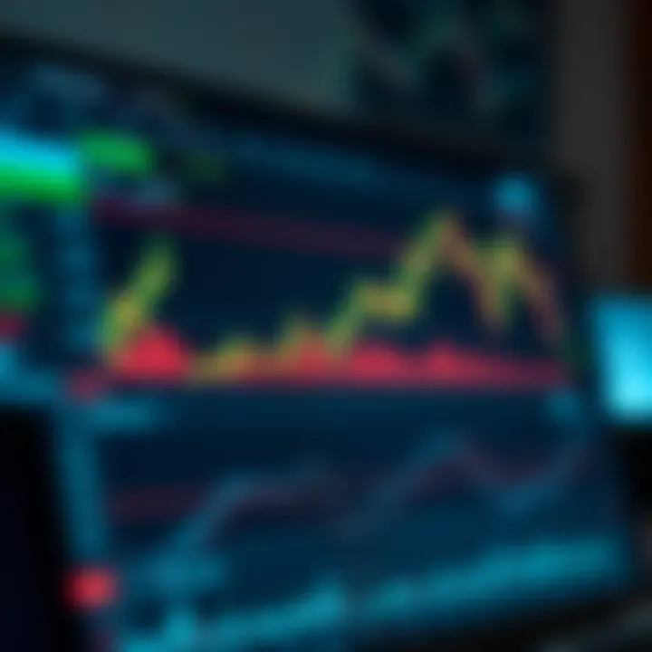 Graphical interface of TradingView showing various tools and signals for optimizing binary options strategies