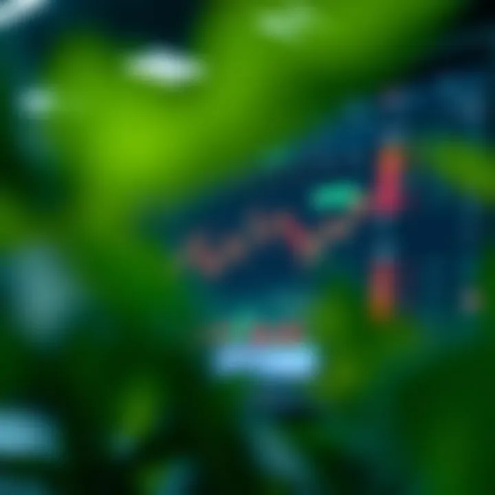 Dashboard with tools and features for synthetic asset investment strategies on TradingView