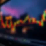Illustration of a trading chart highlighting a Break of Structure with candlestick patterns and trend lines
