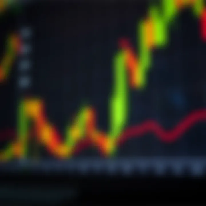 Bullish harami candlestick pattern showing small candle within previous large candle indicating potential trend reversal