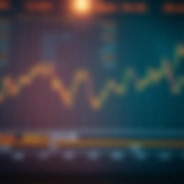 Graph illustrating the construction of synthetic indices from multiple variables
