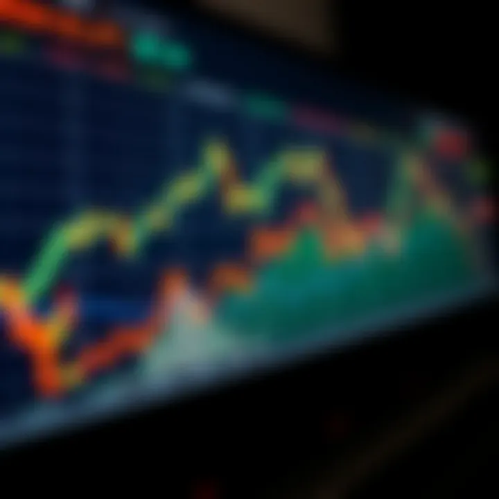 Análisis y pronóstico actual del par USD/JPY