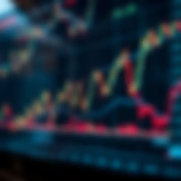 Graph illustrating sharp market fluctuations indicating high volatility levels