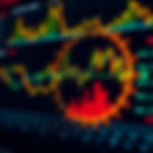 Graphical representation of synthetic indices combining multiple data sources into a single composite indicator