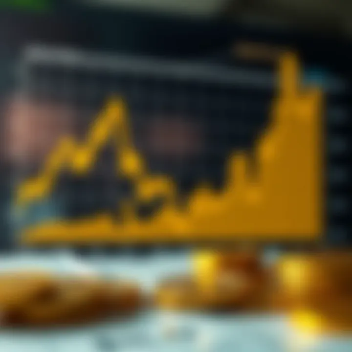 Análisis diario del precio del oro frente al dólar