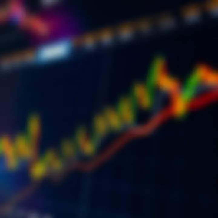 Graph showing the price trend and market fluctuations of XRP cryptocurrency over time